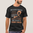 Search for uterine cancer awareness Peach