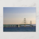 Recherche de envergure cartes postales Pont