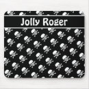 Search for halloween skull electronics Black and white