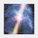 Recherche de au dessus de magnets L'espace