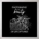 Recherche de capture photographie Appareil photo