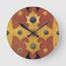 Search for cross clocks Wall