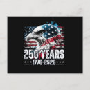 Search for anniversary state postcards Birthday