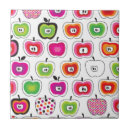 Recherche de motif pomme carreaux Tissu