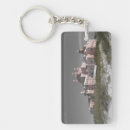 Search for don keychains Photography