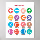 Search for playroom posters Educational