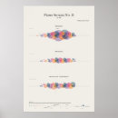 Search for mozart posters Classical music