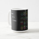 Recherche de pot fleur tasses Naturel