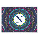 Recherche de motif complexe posters Mandala