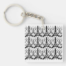 Search for neuron keychains Neuroscience