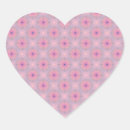 Search for mandala pattern stickers Kaleidoscope