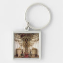 Search for interior design keychains Architecture