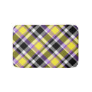 Search for quirky bath mats Abstract