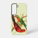 Search for tropical samsung cases Retro