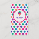 Recherche de scoops cartes visite Nourriture