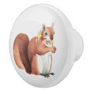 Recherche de deco boutons et poignées de porte Lunatique