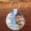Search for heaven keychains Keepsake