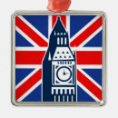 Search for big ben ornaments London