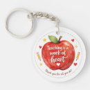 Search for teacher appreciation keychains Pencil
