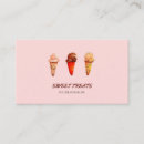 Recherche de glace cartes visite Mignon