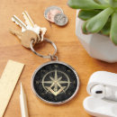 Search for masons keychains Square
