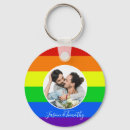 Search for queer keychains Lesbian