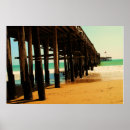 Recherche de pch posters Plage