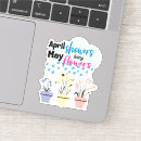 Search for spring laptop cases Botanical