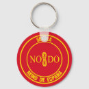 Search for sevilla keychains Travel