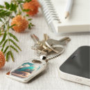 Recherche de whale porteclés Orque