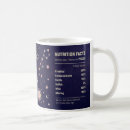 Recherche de enveloppement tasses Mignon
