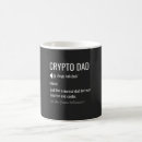Recherche de cryptographie tasses Papa