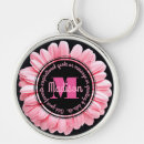Search for aster round keychains For her