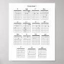 Search for guitar chord posters Play