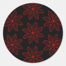 Search for minimalist pattern stickers Chic