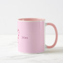 Recherche de need tasses Amour