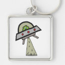 Search for flying saucer keychains Alien