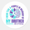 Search for self talk stickers Resilience building