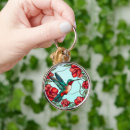 Search for colorful bird keychains Nature