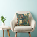 Search for vintage botanical print pillows Green