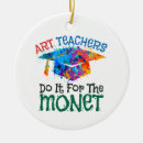 Search for art teacher ornaments Appreciation