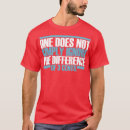 Recherche de comptables tshirts Excellent