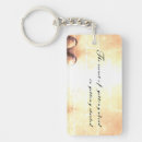 Recherche de progrès porteclés La sagesse