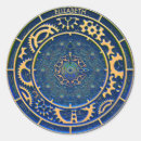 Recherche de clock autocollants Antique