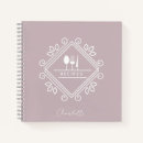 Search for blank recipe books Minimalist