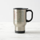 Search for paramedic mugs First