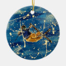 Search for jumping ornaments Skiing