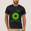 Recherche de bp tshirts Le golfe du mexique
