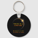 Search for 8 paths keychains April 8 2024