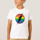Recherche de dc comics tshirts Icône